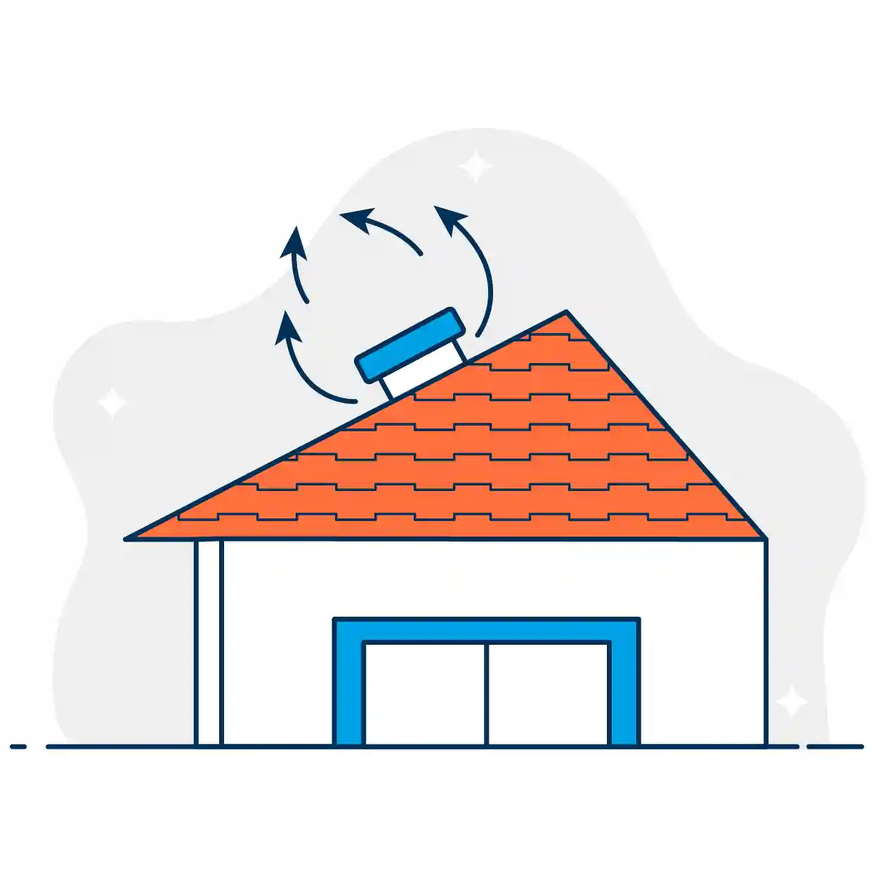 Roof Replacement Houston